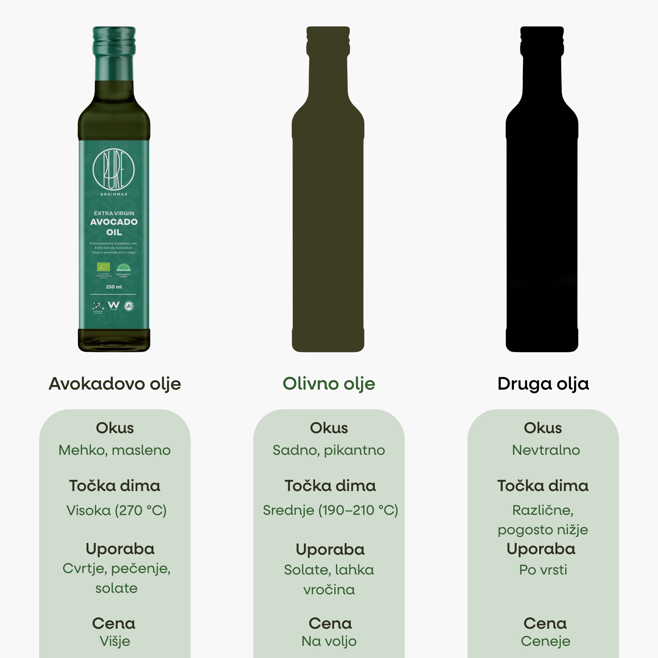 (Slovinština) Ashwagandha KSM…